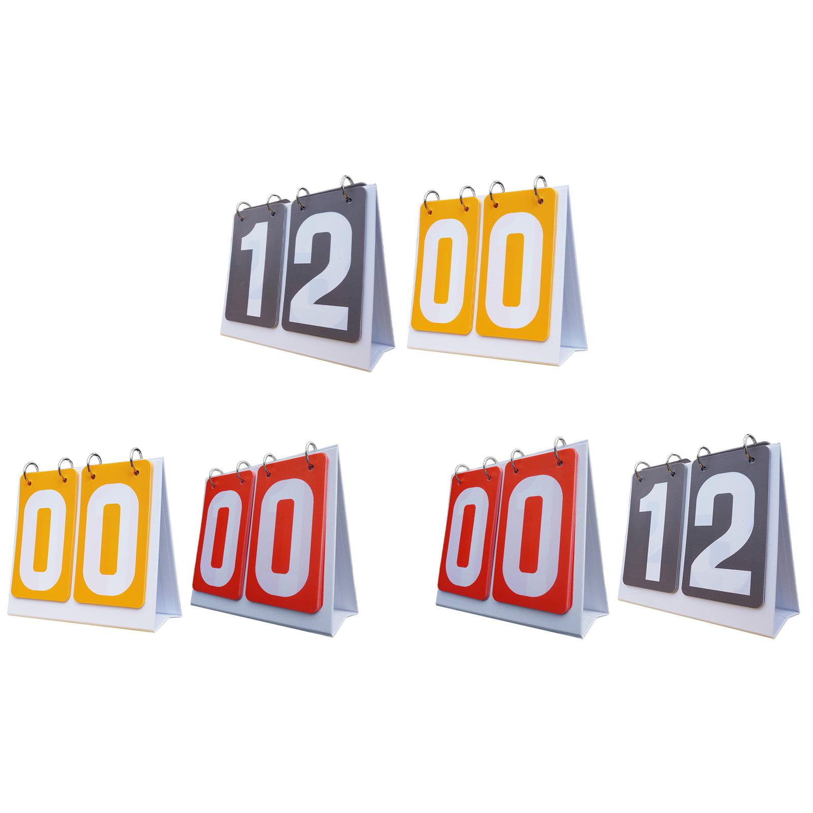 2Pcs Multi Sports Scoreboards  - đánh giá và giá Scoreboard Digital